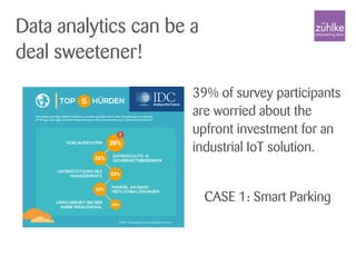 Data analytics can be a
deal sweetener!
39% of survey participants
are worried about the
upfront investment for an
industrial IoT solution.
CASE 1: Smart Parking
 