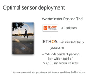 Westminster Parking Trial
https://www.westminster.gov.uk/new-trial-improve-conditions-disabled-drivers
IoT solution
service company
~750 independent parking
lots with a total of
>3,500 individual spaces
access to
Optimal sensor deployment
 