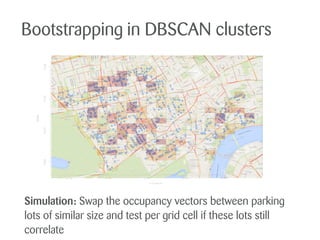 Bootstrapping in DBSCAN clusters
Simulation: Swap the occupancy vectors between parking
lots of similar size and test per grid cell if these lots still
correlate
 