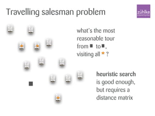 Travelling salesman problem
what’s the most
reasonable tour
from to ,
visiting all ?
heuristic search
is good enough,
but requires a
distance matrix
 