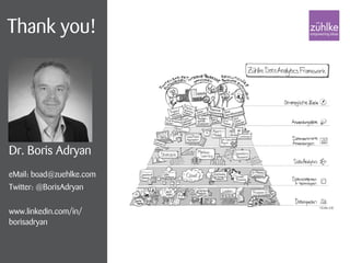 Dr. Boris Adryan
eMail: boad@zuehlke.com
Twitter: @BorisAdryan
www.linkedin.com/in/
borisadryan
Thank you!
 
