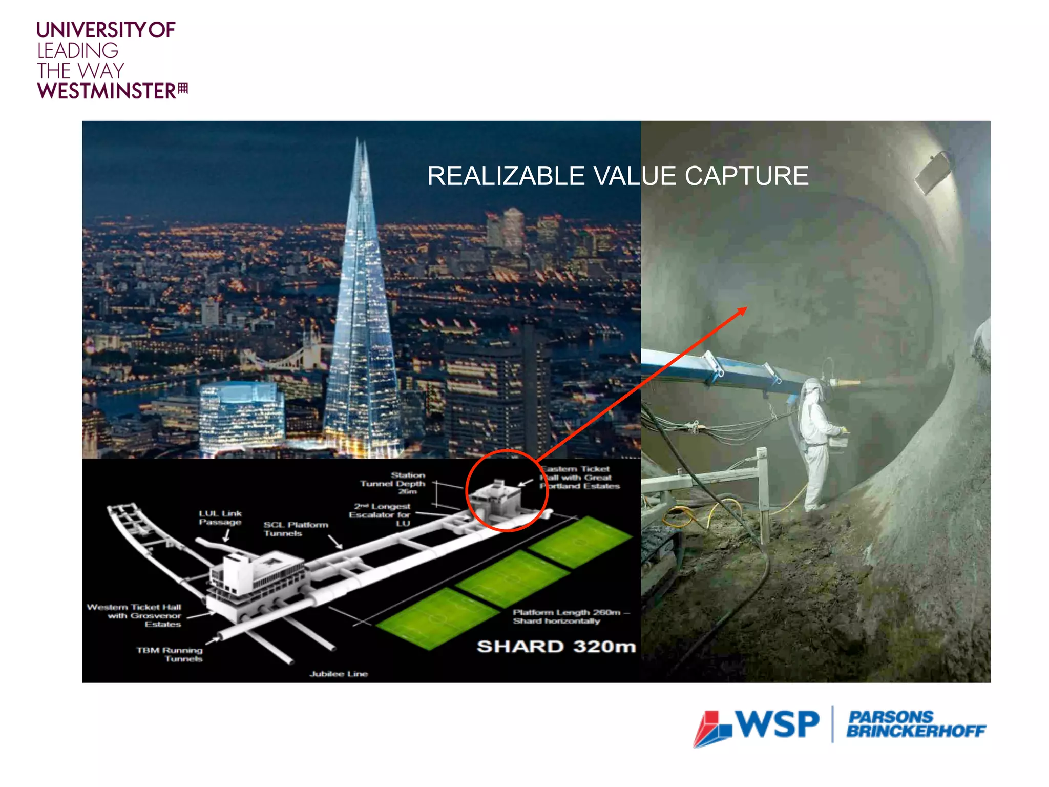 REALIZABLE VALUE CAPTURE
 