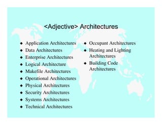 <Adjective> Architectures

   Application Architectures      Occupant Architectures
   Data Architectures             Heating and Lighting
   Enterprise Architectures        Architectures
   Logical Architecture           Building Code
   Makefile Architectures          Architectures
   Operational Architectures
   Physical Architectures
   Security Architectures
   Systems Architectures
   Technical Architectures
 