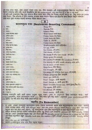 Rapidex english speaking course