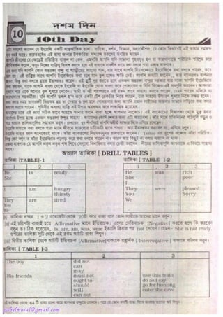 Rapidex english speaking course