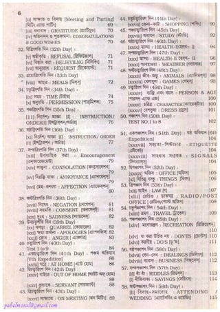 Rapidex english speaking course