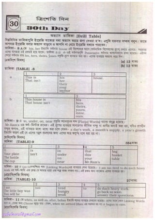 Rapidex english speaking course