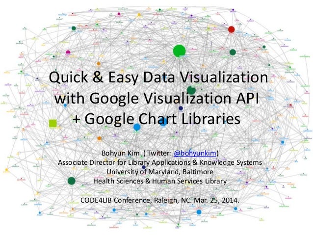 Google Visualization Chart