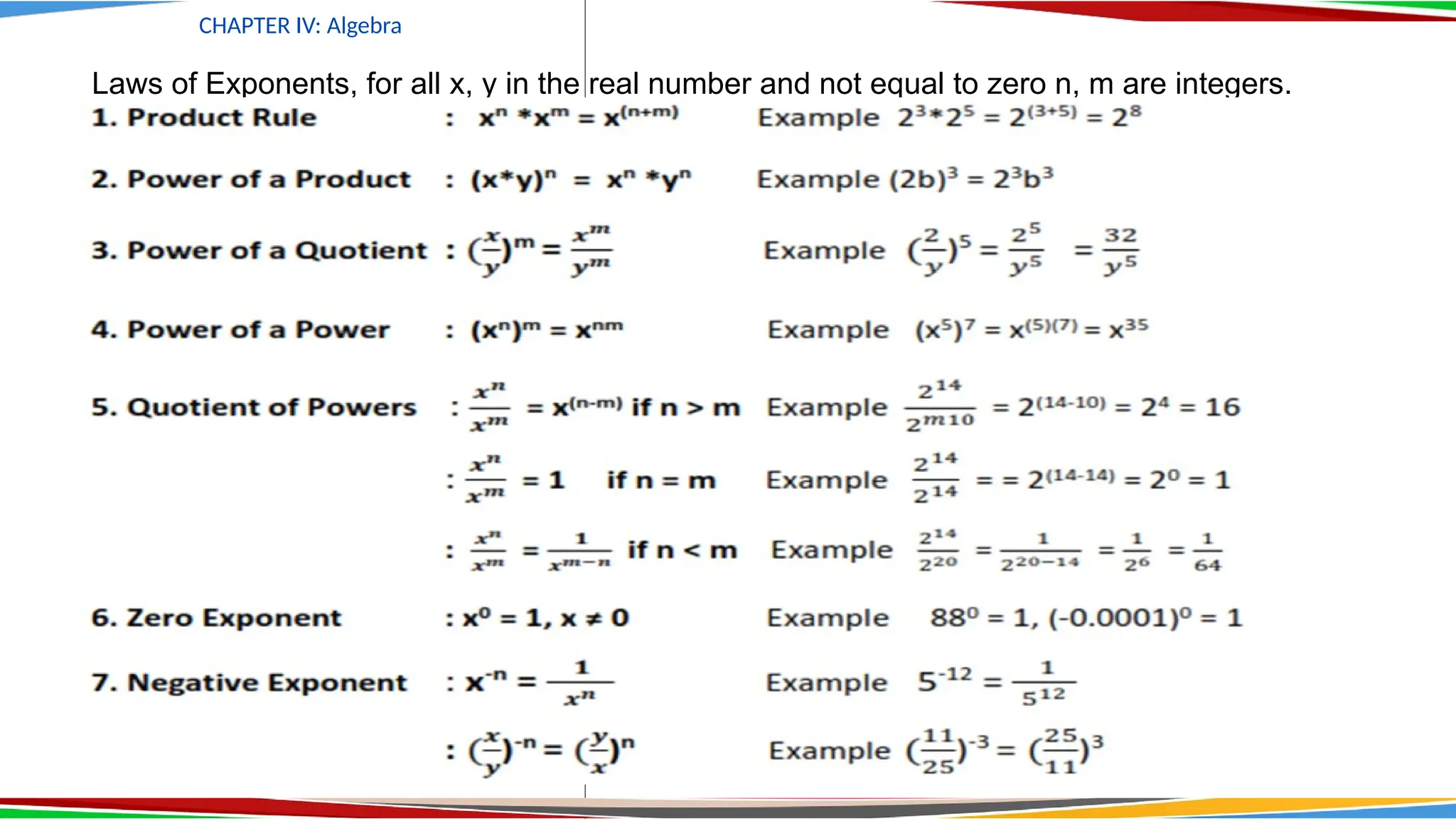 Laws of Exponents, for all x, y in the real number and not equal to zero n, m are integers.
CHAPTER IV: Algebra
 