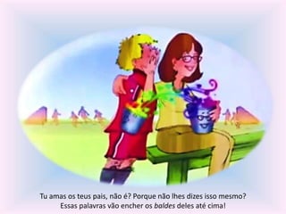 Tu amas os teus pais, não é? Porque não lhes dizes isso mesmo? 
Essas palavras vão encher os baldes deles até cima! 
 