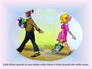 Estão felizes quando os seus baldes estão cheios e tristes quando eles estão vazios. 
 