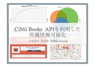 CiNii Books APIを利用した
所蔵情報可視化	
 
大谷周平	
 長屋俊	
 林豊(Li:d tech)	
 

 