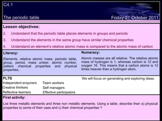 C4.1  The periodic table Decide whether the following statements are true or false: Lesson objectives: Understand that the periodic table places elements in groups and periods Understand the elements in the same group have similar chemical properties Understand an element’s relative atomic mass is compared to the atomic mass of carbon We will focus on. Friday 21 October 2011 First activity: List three metallic elements and three non metallic elements. Using a table, describe their a) physical properties b) some of their uses and c) their chemical properties ? Literacy: Elements, relative atomic mass, periodic table, group, period, mass umber, atomic number, patters chemical properties and physical properties.. Numeracy: Atomic masses are all relative. The relative atomic mass of hydrogen is 1, whereas carbon is 12 and oxygen 16. This means that a carbon atoms is 12 times heavier than a hydrogen atom. PLTS Independent enquirers Creative thinkers Reflective learners Team workers Effective participators Self managers We will focus on generating and exploring ideas. 
