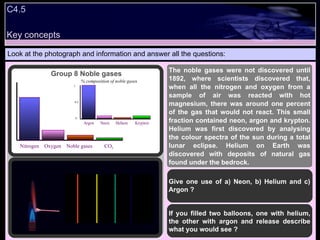C4.5  Look at the photograph and information and answer all the questions: Give one use of a) Neon, b) Helium and c) Argon ? If you filled two balloons, one with helium, the other with argon and release describe what you would see ? The noble gases were not discovered until 1892, where scientists discovered that, when all the nitrogen and oxygen from a sample of air was reacted with hot magnesium, there was around one percent of the gas that would not react. This small fraction contained neon, argon and krypton. Helium was first discovered by analysing the colour spectra of the sun during a total lunar eclipse. Helium on Earth was discovered with deposits of natural gas found under the bedrock.  Group 8 Noble gases Key concepts Nitrogen  Oxygen  Noble gases  CO 2 