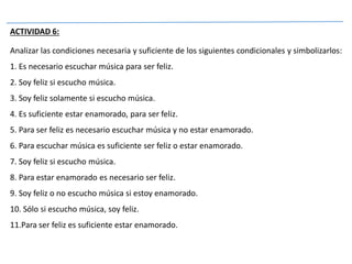 ACTIVIDAD 6:
Analizar las condiciones necesaria y suficiente de los siguientes condicionales y simbolizarlos:
1. Es necesario escuchar música para ser feliz.
2. Soy feliz si escucho música.
3. Soy feliz solamente si escucho música.
4. Es suficiente estar enamorado, para ser feliz.
5. Para ser feliz es necesario escuchar música y no estar enamorado.
6. Para escuchar música es suficiente ser feliz o estar enamorado.
7. Soy feliz si escucho música.
8. Para estar enamorado es necesario ser feliz.
9. Soy feliz o no escucho música si estoy enamorado.
10. Sólo si escucho música, soy feliz.
11.Para ser feliz es suficiente estar enamorado.
 