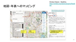 地図・年表へのマッピング
17
Omeka Classic - Neatline,
https://omeka.org/classic/plugins/Neatli
ne/
 