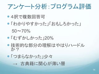 アンケート分析：プログラム評価
 ４択で複数回答可
 「わかりやすかった」「おもしろかった」
50〜70%
 「むずかしかった」20%
 技術的な部分の理解はやはりハードル
か？
 「つまらなかった」少々
→ 古典籍に関心が薄い層
14
 