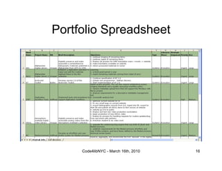 Portfolio Spreadsheet




     Code4libNYC - March 16th, 2010   16
 