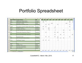 Portfolio Spreadsheet




     Code4libNYC - March 16th, 2010   17
 