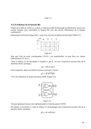 Table 4.2
4-2-3)-Schémas de la bascule RS
Partant de la table de vérité 4.2, on peut, à l’aide de la table de Karnaugh ou directement, trouver des
circuits logiques pour matérialiser la bascule RS avec des circuits élémentaires de la logique
combinatoire.
Déterminons la fonction logique Qn+1, pour cela, on écrira le tableau de Karnaugh (Table 4.3):
Table 4.3
Bien que l’état de sortie correspondant à R=S=1 soit imprédictible, on peut fixer ces valeurs
arbitrairement à 0 ou à 1.
Dans le tableau 4.3 de Karnaugh, si remplace x par 0, on aura l’expression suivante tirée de la
deuxième forme canonique :
).(1 nn QSRQ +=+
Cette expression, après une double inversion, peut aussi s’écrire :
)(1 nn QSRQ ++=+
Voici une réalisation au moyen des portes NOR (Figure 4.3):
Figure 4.3
On peut également trouver une implémentation à l’aide des portes NAND.
Par ailleurs, si on choisit x=1 dans le tableau 4.3 de Karnaugh, aura l’expression suivante tirée de la
première forme canonique :
)..(1 nn QRSQ +=+
46
 