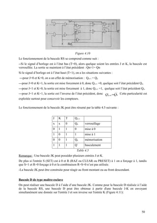 Figure 4.10
Le fonctionnement de la bascule RS se comprend comme suit :
--Si le signal d’horloge est à l’état bas (T=0), alors quelque soient les entrées J et K, la bascule est
verrouillée. La sortie se maintient à l’état précédent : Qn+1= Qn
Si le signal d’horloge est à l’état haut (T=1), on a les situations suivantes :
---pour J=0 et K=0, on a un effet de mémorisation : Qn+1 = Qn
---pour J=0 et K=1, la sortie est mise forcement à 0, donc Qn+1 =0, quelque soit l’état précédent Qn.
---pour J=1 et K=0, la sortie est mise forcement à 1, donc Qn+1 =1, quelque soit l’état précédent Qn.
---pour J=1 et K=1, la sortie est l’inverse de l’état précédent, donc
__
1 nn QQ =+
Cette particularité est
exploitée surtout pour concevoir les compteurs.
Le fonctionnement de la bascule JK peut être résumé par la table 4.5 suivante :
J K T Qn+1
x x 0 Qn verrouillage
0 1 1 0 mise à 0
1 0 1 1 mise à 1
0 0 1 Qn mémorisation
1 1 1 Q/
basculement
Table 4.5
Remarque : Une bascule JK peut posséder plusieurs entrées J et K.
De plus si l'entrée S (SET) est à 0 et R (RAZ ou CLEAR ou PRESET) à 1 on a forçage à 1, tandis
que S=1 et R=0 forçage à 0 et la combinaison R=S=0 n’est pas utilisée.
-La bascule JK peut être construite pour réagir au front montant ou au front descendant.
Bascule D de type maître-esclave
On peut réaliser une bascule D à l’aide d’une bascule JK. Comme pour la bascule D réalisée à l’aide
de la bascule RS, une bascule D peut être obtenue à partir d'une bascule J-K en envoyant
simultanément une donnée sur l'entrée J et son inverse sur l'entrée K (Figure 4.11):
50
 