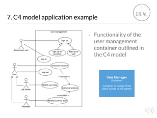 7. C4 model application example
• Functionality of the
user management
container outlined in
the C4 model
 