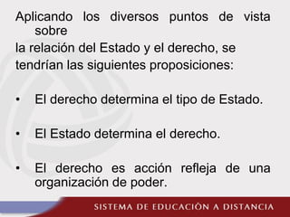 Aplicando los diversos puntos de vista
sobre
la relación del Estado y el derecho, se
tendrían las siguientes proposiciones:
• El derecho determina el tipo de Estado.
• El Estado determina el derecho.
• El derecho es acción refleja de una
organización de poder.
 