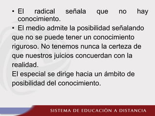 • El radical señala que no hay
conocimiento.
• El medio admite la posibilidad señalando
que no se puede tener un conocimiento
riguroso. No tenemos nunca la certeza de
que nuestros juicios concuerdan con la
realidad.
El especial se dirige hacia un ámbito de
posibilidad del conocimiento.
 