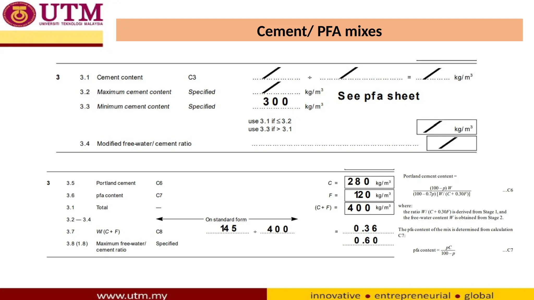 Cement/ PFA mixes
 