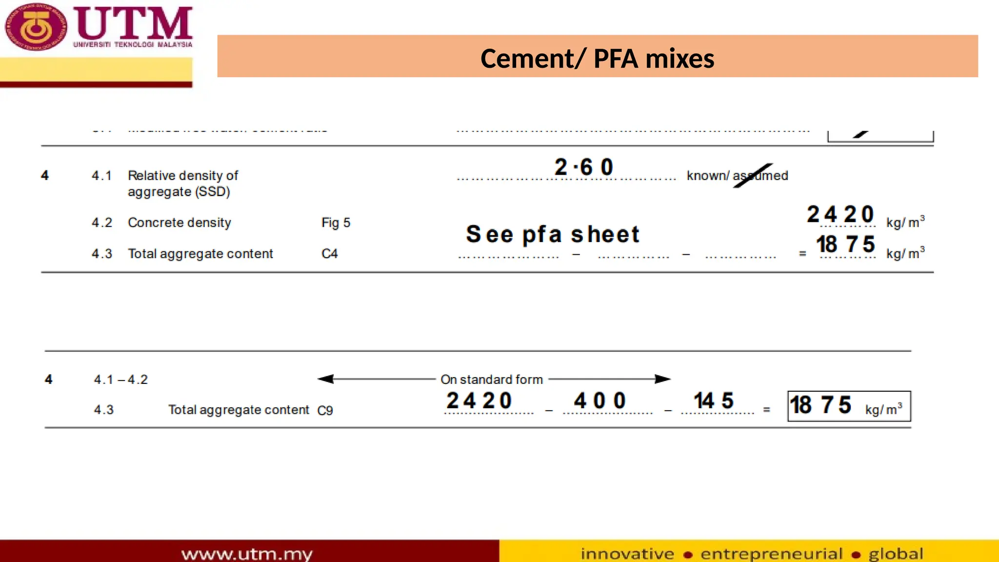 Cement/ PFA mixes
 