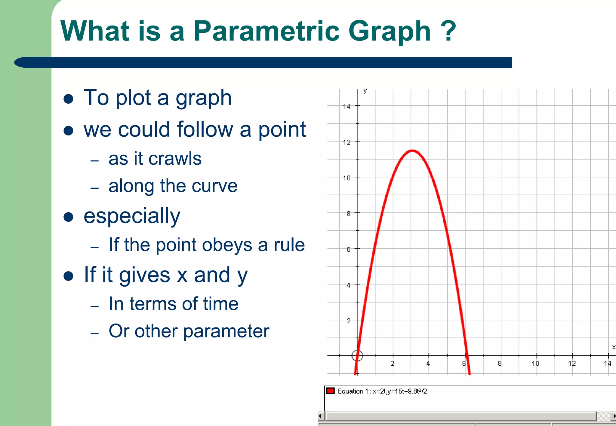 What is a Parametric Graph ? To plot a graphwe could follow a point as it crawls along the curveespeciallyIf the point obeys a ruleIf it gives x and yIn terms of time Or other parameter