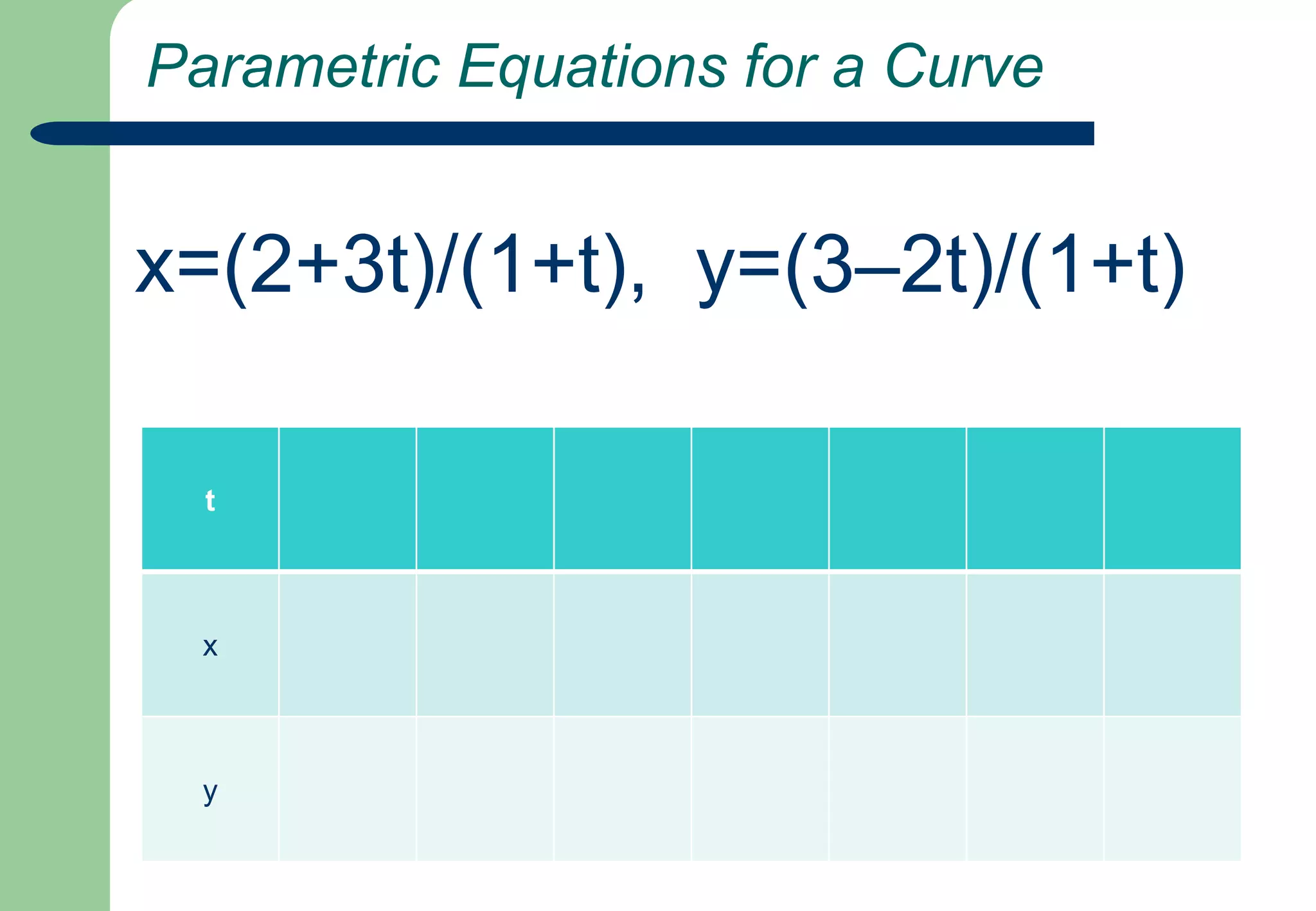  Parametric Equations for a Curvex=(2+3t)/(1+t),  y=(3–2t)/(1+t)