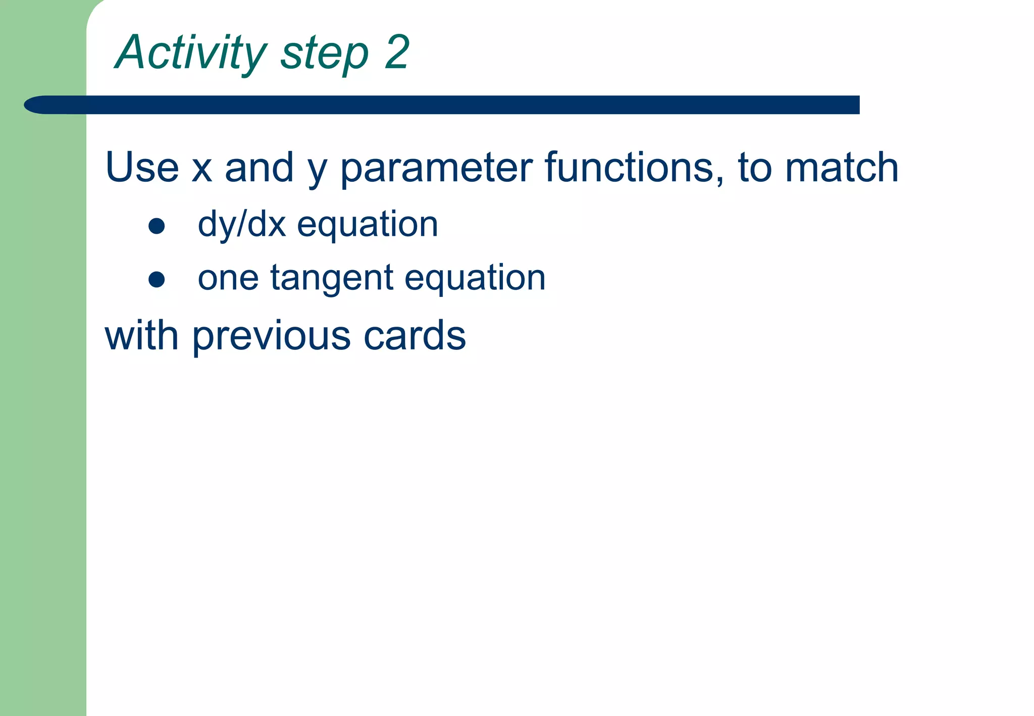 Image of one Tangent to the Curve