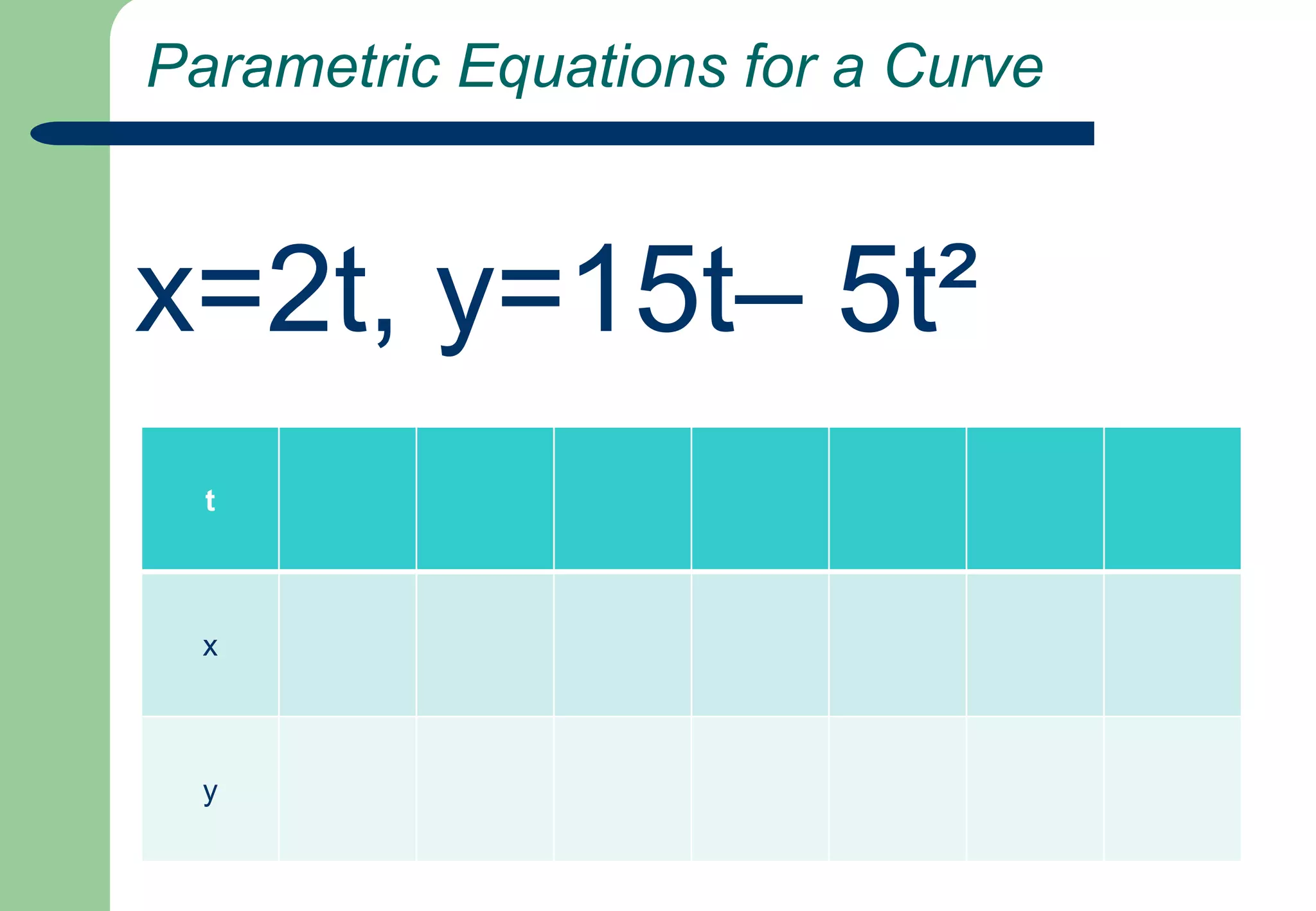 Activity step 2Use x and y parameter functions, to match dy/dx equation   one tangent equation with previous cards 