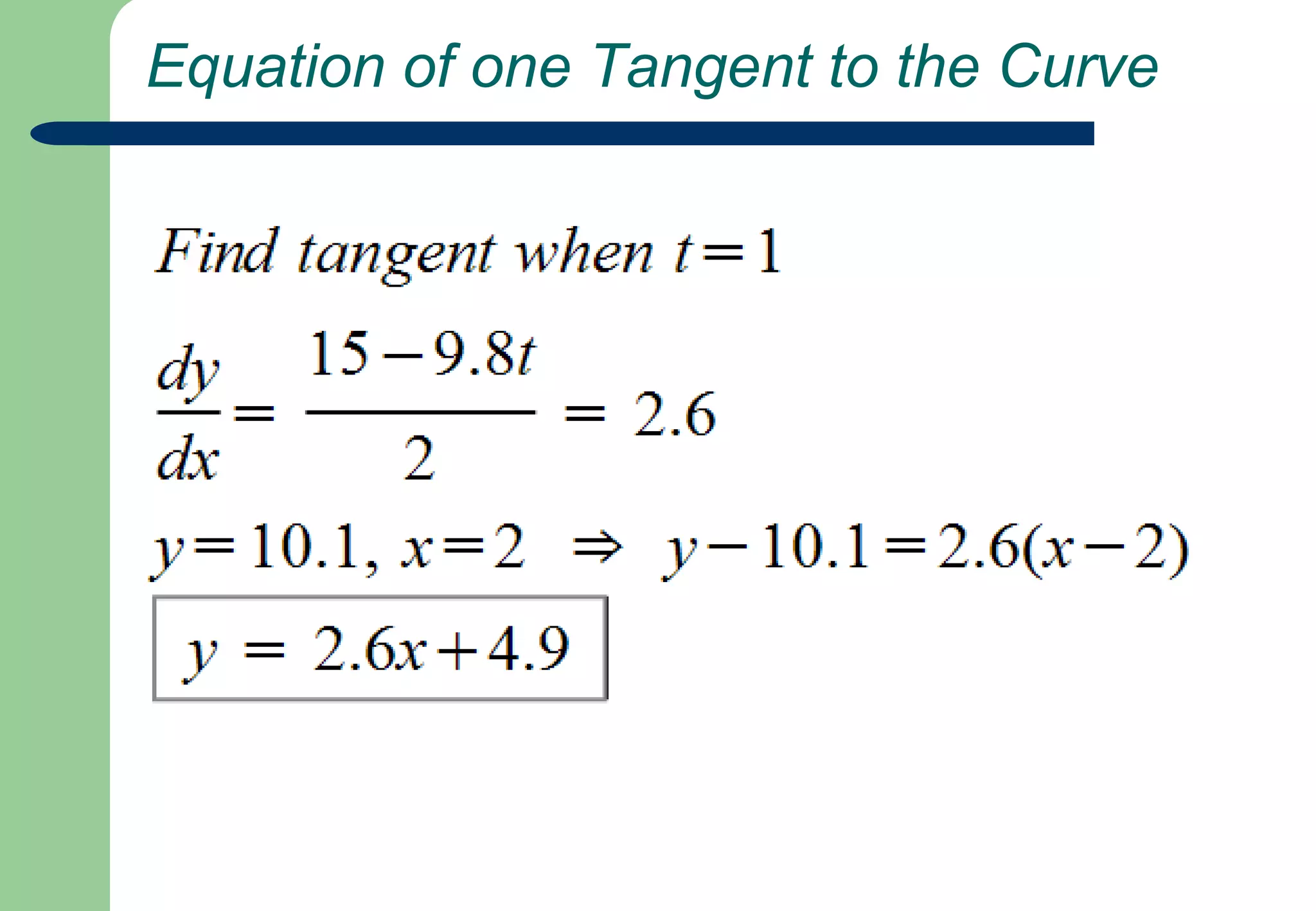  Image of one Tangent to the Curve
