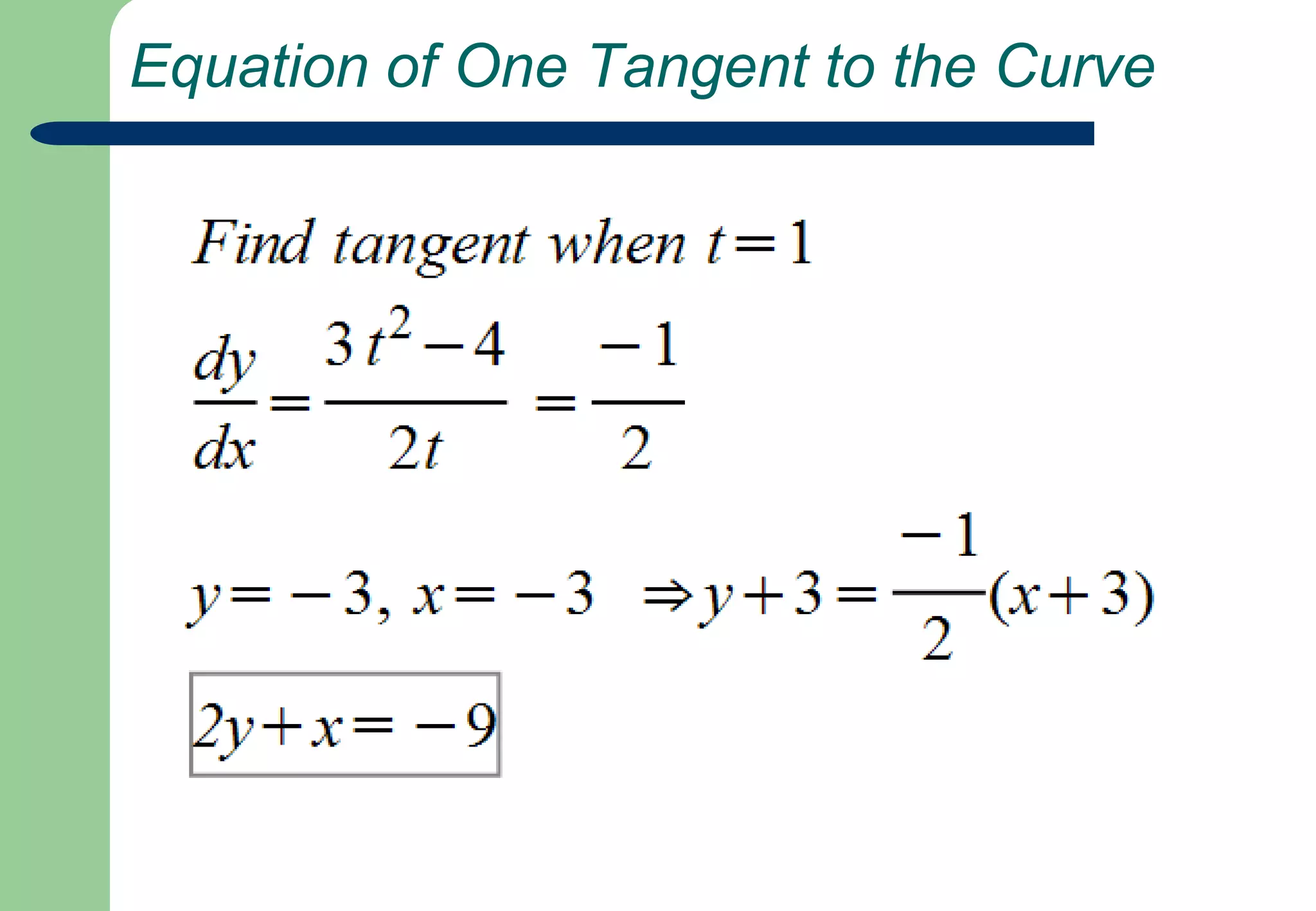 Image of  one Tangent to the Curve