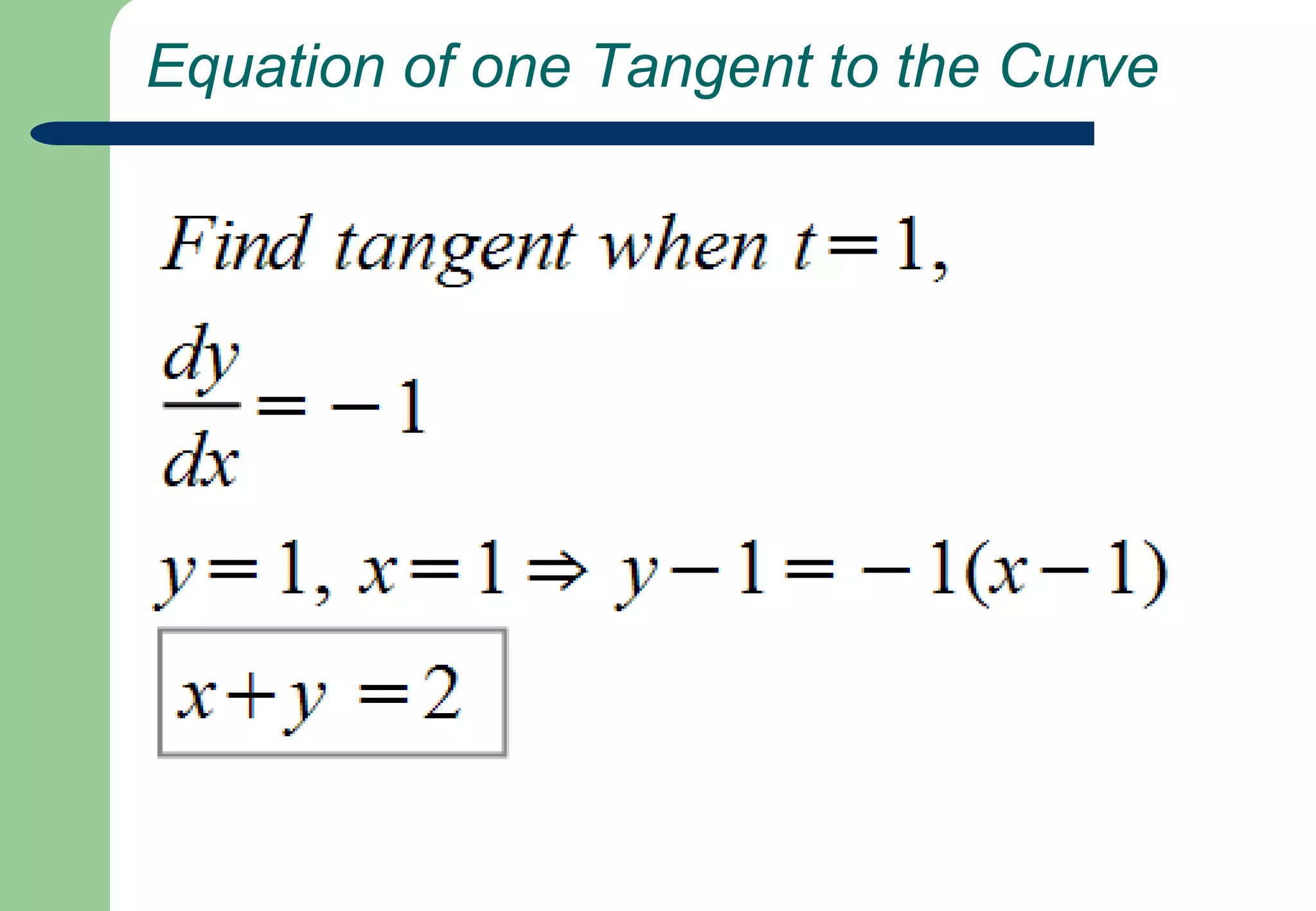 Image of Tangent to Curve