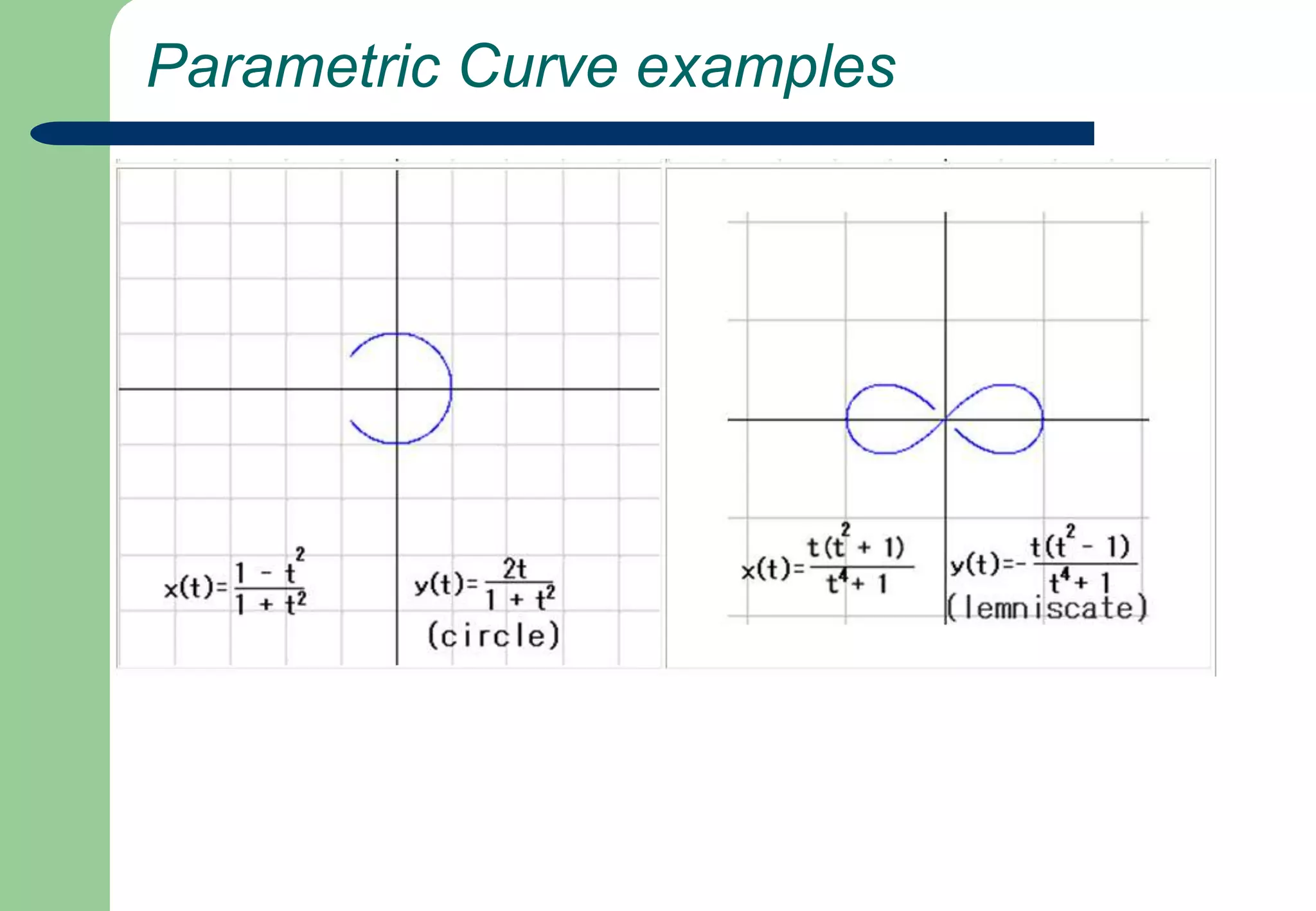 Parametric Curve examples