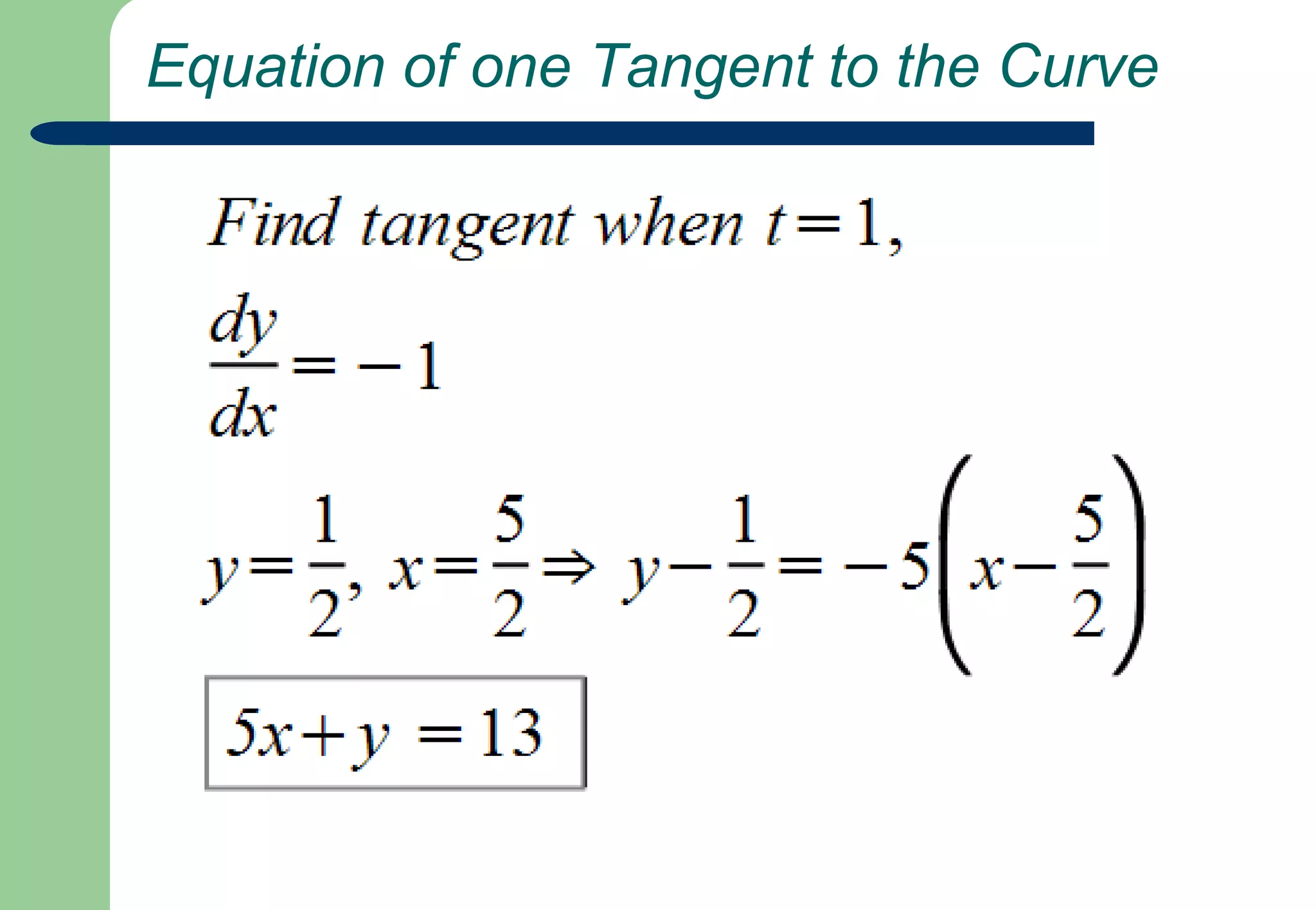 Image of Tangent to Curve