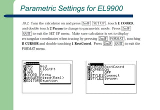  Parametric Settings for EL9900