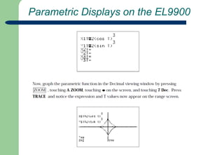  Parametric Displays on the EL9900