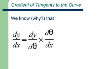  Gradient of Tangents to the CurveWe know (why?) that