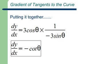  Gradient of Tangents to the CurvePutting it together.......