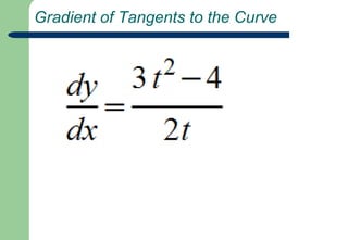  Parametric Equations for a Curve  x=t²–4,   y=t³–4t