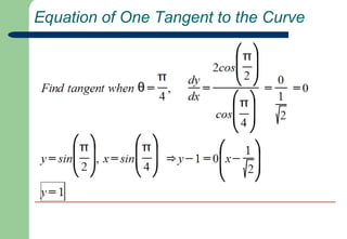 Image of Tangent to Curve