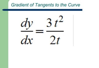  Parametric Equations for a Curvex=t2,    y=t3