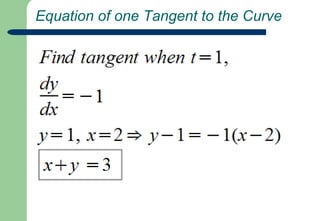  Image of Tangent to Curve