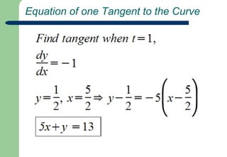 Image of Tangent to Curve