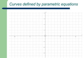  Parametric Equations for a Curvex=………....,  y=…….……..