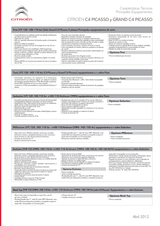 Características Técnicas
                                                                                                                                                                      Principales Equipamientos
                                                                                          CITROËN C4 PICASSO y GRAND C4 PICASSO

First (VTi 120 - HDi 110 6v) (Sólo Grand C4 Picasso 5 plazas) Principales equipamientos de serie.
• Cuenta kilómetros con totalizador parcial más indicador de kilómetros        • Freno de mano automático eléctrico                                     • Iluminación interior a la apertura y cierre de puertas
  que faltan para la próxima revisión                                          • Regulador y limitador voluntario de velocidad                          • Iluminación temporizada de los faros como función de
• Ordenador de a bordo                                                         • Retrovisores exteriores térmicos y regulables eléctricamente             acompañamiento
• ABS con repartidor electrónico de frenada y ayuda a la frenada de            • Volante con mandos centrales fijos regulable en altura y profundidad   • Radio CD MP3 con mandos al volante
  urgencia                                                                     • Aire acondicionado mandos manuales con filtro de polen y reglaje       • Tapizado de asientos en tela
• Ayuda a la salida en pendiente                                                 individual de la temperatura izquierda/derecha                         • Asiento de conductor regulable en altura
• Encendido automático de luces de emergencia en caso de una                   • Cierre automático de puertas y maletero al iniciar la marcha           • 3 Asientos traseros en segunda fila de la misma amplitud, reclinables,
  frenada brusca                                                               • Cierre centralizado con mando a distancia y pulsador en la plancha       regulables longitudinalmente y escamoteables en el piso
• ESP (control dinámico de estabilidad) y ASR (antipatinaje)                     de a bordo                                                             • Indicador de cambio de marcha (sólo manual)
• Control de tracción inteligente (salvo caja de cambios automáticas)          • Elevalunas delanteros eléctricos secuenciales subida/bajada con
• Airbags conductor y pasajero, laterales en plazas delanteras y de              sistema antipinzamiento                                                    Opciones First
  techo para plazas delanteras y 2ª fila                                       • Kit antipinchazo
• Dirección asistida variable                                                  • Parabrisas panorámico Gran Angular acústico                             • Pintura metalizada (gris aluminio)
• Limpiaparabrisas trasero con intermitencia y ligado a la marcha              • Parasoles deslizantes para conductor y pasajero delantero con
  atrás                                                                          espejo de cortesia ocultable y porta ticket
• Sistema ISOFIX con 3 puntos para asientos de niños en las plazas             • Tapa de combustible con apertura desde el puesto del conductor
  de la 2ª fila                                                                • Luna de portón trasero sobretintada




Tonic (VTi 120 - HDi 110 6v) (C4 Picasso y Grand C4 Picasso) equipamientos a + sobre First.
• Climatizador automático con regulación de la temperatura                     • Rueda repuesto (sólo C4 Picasso)
  izquierda/derecha con indicación digital, con reglaje de caudal de           • Connecting Box (Bluetooth + USB + Toma Audio) incompatible
                                                                                                                                                            Opciones Tonic
  aire separados izquierda/derecha en 2ª fila, filtro de polen y particulas,     con My Way                                                              • Pintura metalizada
  función REST (ventilación de aire con motor parado)                          • Proyectores antiniebla delanteros
• 2 asientos en 3ª fila escamoteables en el piso (Grand C4 Picasso 7           • Pack look molduras laterales y bandas de protección de paragolpes
  plazas)                                                                        pintadas en color de carrocería




Seduction (VTi 120 - HDi 110 6v - e-HDi 110 Airdream CMP6) equipamientos a + sobre Tonic.
• Encendido automático de luces de cruce en función de la luminosidad          • Bandejas tipo avión en los respaldos de los asientos delanteros
• Limpiaparabrisas delantero automático con sensor de lluvia                   • Lámpara móvil doble función: linterna con recarga automática e            Opciones Seduction
• Seguridad de niños: sobre puertas y lunas traseras con condenación             iluminación del maletero a la apertura del portón
  desde asiento conductor y testigo de activación                              • Barras de techo longitudinales (7 plazas)                              • Pintura metalizada
• Retrovisor interior de vigilancia de niños                                   • Asiento pasajero regulable en altura
• Volante forrado en cuero                                                     • Apoyacodos centrales regulables en inclinación en los asientos
• Faros diurnos delanteros (LED)                                                 delanteros
• Elevalunas traseros eléctricos secuenciales subida/bajada y sistema          • Modubox (carrito plegable en maletero) (5 plazas)
  antipinzamiento                                                              • 4 Llantas de aluminio 16”
• Toma de 12v plazas traseras
• Cortinillas parasol en lunas de 2ª fila




Millenium (VTi 120, HDi 110 6v - e-HDi 110 Airdream CMP6 - HDi 150 6v) equipamientos a + sobre Seduction.
• Pack Look Cromo: Molduras laterales, Inserciones cromadas                    • My Way (pantalla color 7", radio CD, lector MP3, Bluetooth, toma             Opciones Millenium
  delanteras y traseras, paragolpes pintados en color carrocería y               auxiliar RCA para dispositivos portátiles y cartografía europea en
  barras de techo en color aluminio (Grand C4 Picasso)                           tarjeta SD (incompatible con Connecting Box)                              • Pintura metalizada
• 4 Llantas de aluminio de 17"                                                 • Retrovisores exteriores eléctricos abatibles                              • Techo acristalado panorámico
• Ayuda al estacionamiento trasero




Exclusive (THP 155 CMP6 - HDi 110 6v - e-HDi 110 Airdream CMP6 - HDi 150 6v - HDi 160 AUT6) equipamientos a + sobre Seduction
• Pack Look Cromo: Molduras laterales, Inserciones cromadas                    • Portón trasero con luna abrible                                           tarjeta SD). Incompatible con Connecting Box
  delanteras y traseras, paragolpes pintados en color carrocería y             • Iluminación de ambiente bajo techo, luz de lectura tras asientos        • Pack Exclusive: Cristales laterales laminados y sobretintados, alarma
  barras de techo en color aluminio (Grand C4 Picasso)                           delanteros y luz en guanteras superiores delanteras                       perimétrica y volumétrica con supercierre de puertas
• Ayuda al estacionamiento delantero y trasero con medidor lateral de          • Tapizado de asientos en tejido C&T Brise y Dinámica                     • Tapizado de asientos en cuero perforado y otros materiales de
  espacio en apacarcamiento                                                    • Asiento conductor con reglaje lumbar                                      acompañamiento y asientos delanteros calefactados
• Detector neumáticos poco inflados                                            • Modubox isotermo (carrito plegable en maletero) (5 plazas)              • Pack Cuero Integral: Tapizado de asientos, bandó de la plancha
• Retrovisores exteriores tintados abatibles eléctricamente y                  • Faros Bi-xenon autodireccionables con lavafaros
  autodirigible con la marcha atrás                                            • 4 Llantas de aluminio de 17"                                              de a bordo y paneles de puertas en cuero. Asientos delanteros
• Iluminaciones laterales bajo los retrovisores exteriores                                                                                                calefactados y regulables eléctricamente (salvo en motor HDi 110
• Retrovisor interior electrocromo                                                                                                                         6v y HDi 150 6v de 5 y 7 plazas)
• Suspensión trasera neumática de altura constante con sistema del                 Opciones Exclusive                                                    • 4 llantas aluminio 18” (salvo HDi 160 AUT6)
  reglaje de la altura para carga desde el maletero (7 plazas)                 • Pintura metalizada
• Perfumador de ambiente                                                       • Techo acristalado panorámico.
• Cortinilla parasol en luna trasera de portón (7 plazas)
• Citroën eTouch                                                               • My Way (Pantalla color 7”, radio CD, lector MP3, Bluetooth, toma
• Cortinillas parasol en lunas de 3ª fila (7 plazas)                             auxiliar RCA para dispositivos portátiles y cartografía europea en
• Alfombrillas en plazas delanteras y 2ª fila




Black Top (THP 155 CMP6 - HDi 110 6v - e-HDi 110 Airdream CMP6 - HDi 150 6v) (sólo C4 Picasso). Equipamientos a + sobre Exclusive.
• Bitono techo negro (no disponible en negro Onix, gris Fer,                   • 4 llantas aluminio 18”
  gris Icaro e Hickory)                                                        • Coquillas retrovisores cromadas
                                                                                                                                                            Opciones Black Top
• My Way (Pantalla color 7”, radio CD, lector MP3, Bluetooth, toma                                                                                       • Pintura metalizada
  auxiliar RCA para dispositivos portátiles y cartografía europea en
  tarjeta SD). Incompatible con Connecting Box




                                                                                                                                                                                                  Abril 2012
 